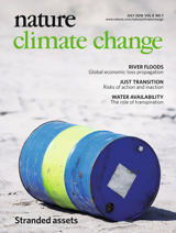 C-EENRG research on stranded fossil-fuel assets makes the cover of Nature Climate Change